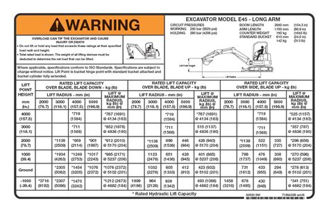 skid steer lift capacity at 50|bobcat lift capacity chart.